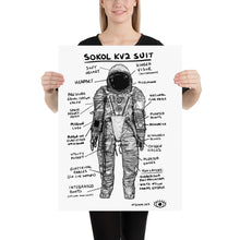 Load image into Gallery viewer, SOKOL KV2 SUIT | POSTER PRINTS
