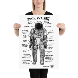 SOKOL KV2 SUIT | POSTER PRINTS