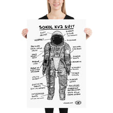 Load image into Gallery viewer, SOKOL KV2 SUIT | POSTER PRINTS
