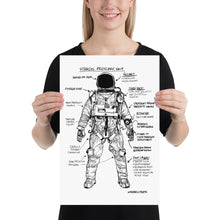 Load image into Gallery viewer, STRATOS PRESSURE SUIT | POSTER PRINTS
