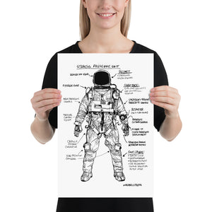 STRATOS PRESSURE SUIT | POSTER PRINTS