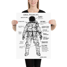 Load image into Gallery viewer, STRATOS PRESSURE SUIT | POSTER PRINTS
