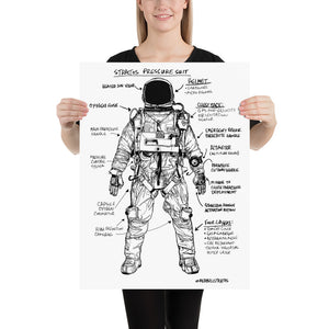 STRATOS PRESSURE SUIT | POSTER PRINTS