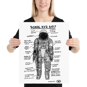 SOKOL KV2 SUIT | POSTER PRINTS