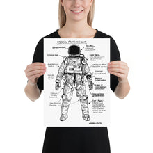 Load image into Gallery viewer, STRATOS PRESSURE SUIT | POSTER PRINTS
