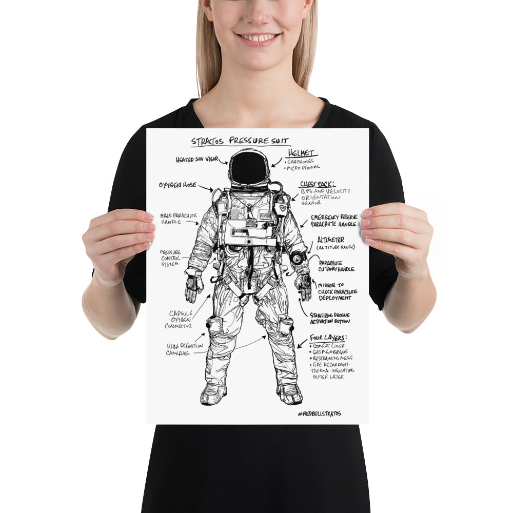 STRATOS PRESSURE SUIT | POSTER PRINTS