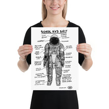 Load image into Gallery viewer, SOKOL KV2 SUIT | POSTER PRINTS
