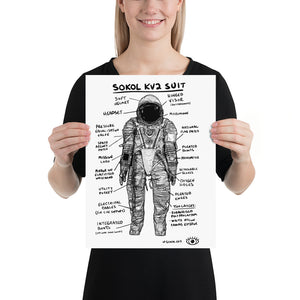 SOKOL KV2 SUIT | POSTER PRINTS