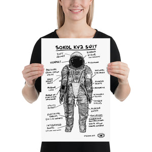 SOKOL KV2 SUIT | POSTER PRINTS